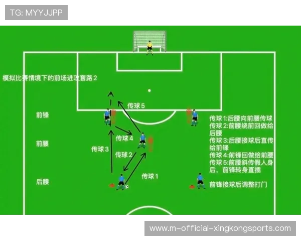 青训是否注重球员的技术细节和战术执行能力，青训对足球的重要性